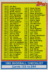 1983 Topps      249     Checklist: 133-264